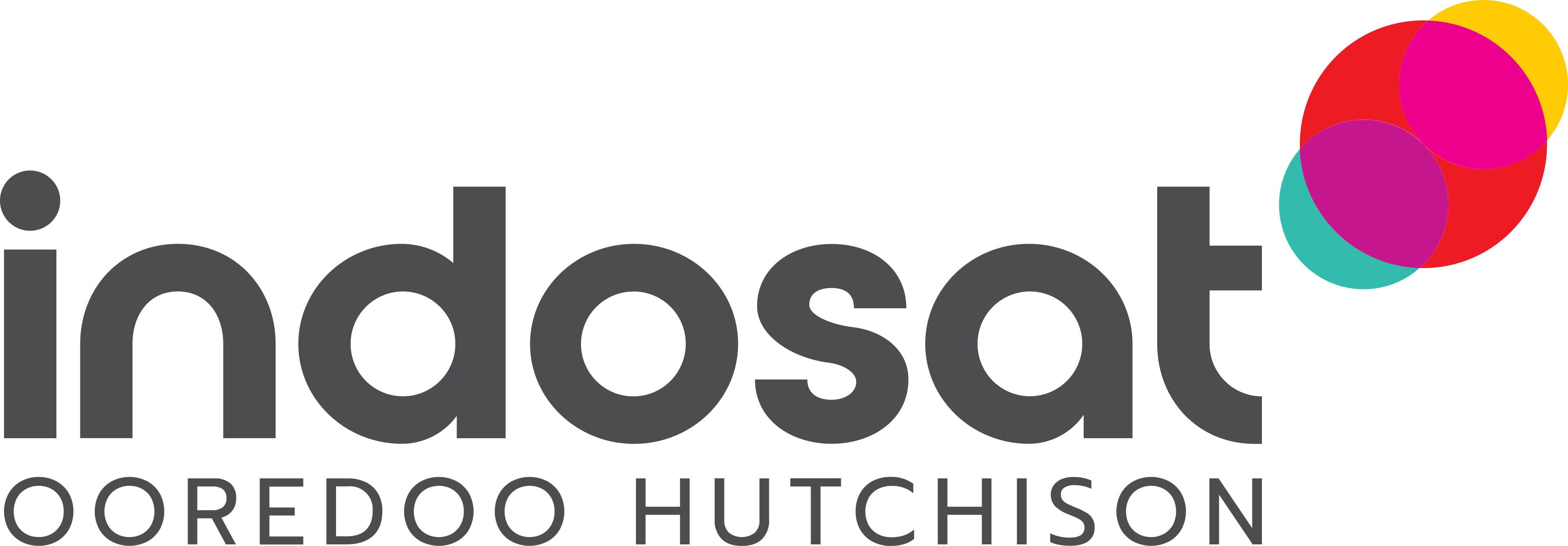 Partner 05